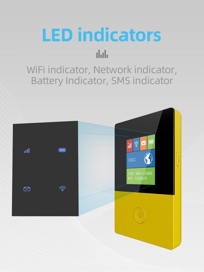 Harvilon Pocket 4G WIFI Hotspot Car Mobile Mifi Unlocked With Sim Card Slot