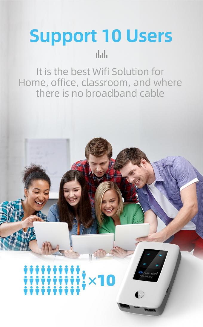Portable Router Rj45 5000mAh 4G Wireless Pocket Router With RJ45 Wan Lan Port
