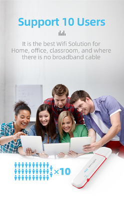 Mini Portable 150mbps 5G 4G Dongle Wifi Router UFi