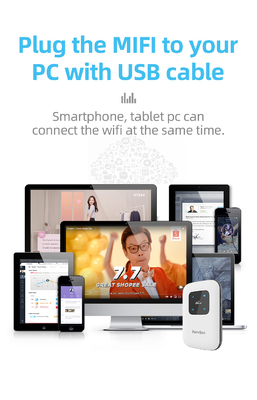 3G 2G Pocket 4G WiFi Router With SIM Card Slot For Telecom Operator