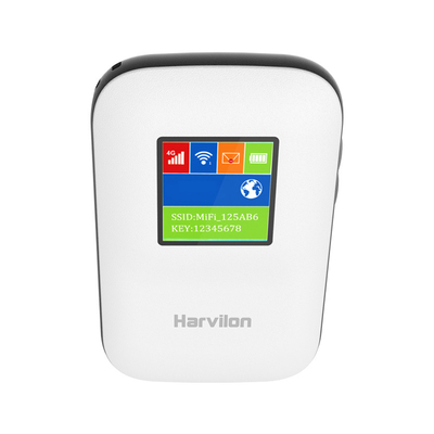 Travel Unlocked Mifi Router