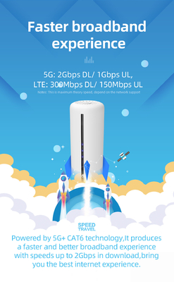 2.4GHz 5G NR 5Ghz Wifi Modem Router N1 N41 N77  N78 N79