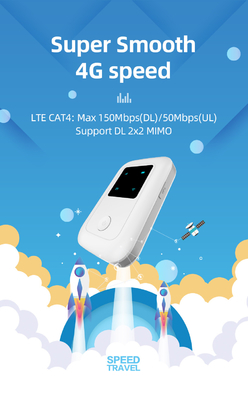 Telecom Operator Pocket WiFi Router 4G With SIM Card Slot