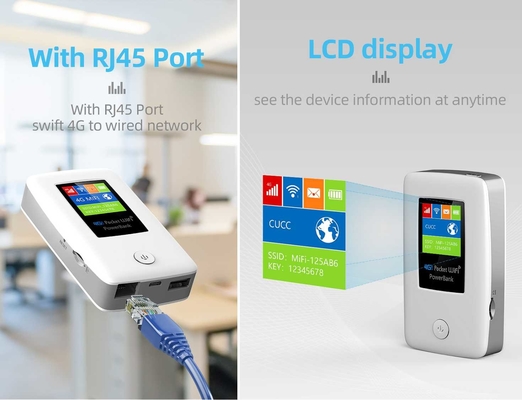 4G Pocket WIFI Hotspot Mobile WiFi Router Support Open VPN With SIM Slot