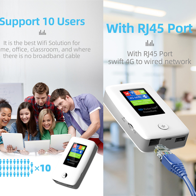 4G Pocket WIFI Hotspot Mobile WiFi Router Support Open VPN With SIM Slot