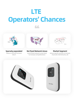 2100mAh Mobile 4G Router Cat 4 LTE FDD TDD DC HSPA+ HSPA UMTS