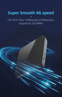 Home CPE 4G Lte Indoor Router With SIM Card Slot Dual External Antennas For Office