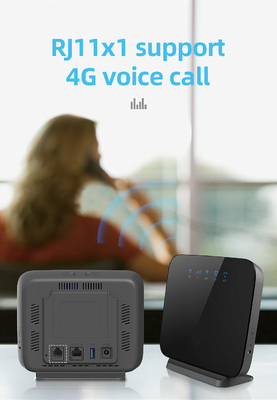 Home CPE 4G Lte Indoor Router With SIM Card Slot Dual External Antennas For Office