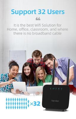 Home CPE 4G Lte Indoor Router With SIM Card Slot Dual External Antennas For Office