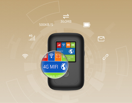 Mobile 4G Portable WiFi Hotspot
