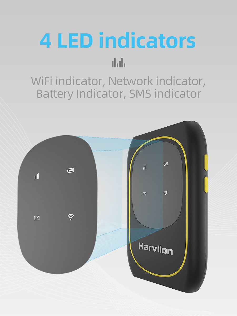 150Mbps DL 50Mbps UP Mobile 4G Lte Pocket Wifi Router